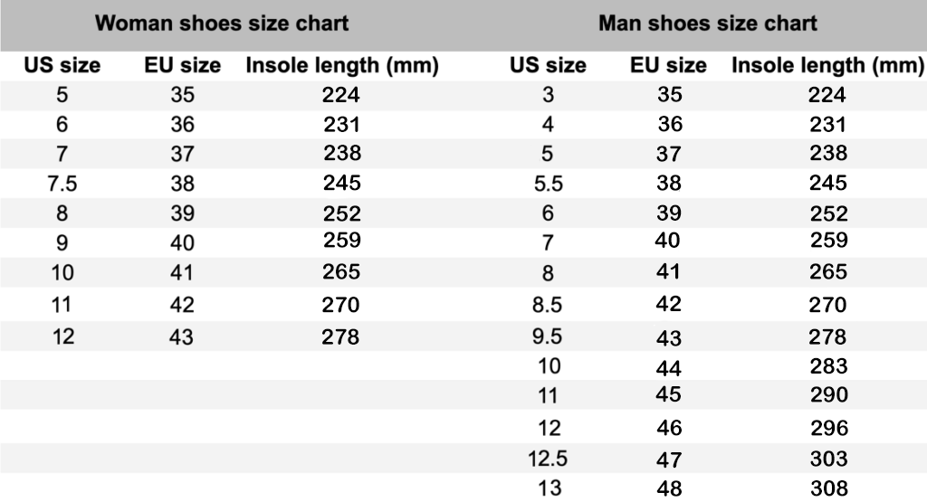 Stitch And Lilo Jordan 13 Sneakers JD13 Shoes For Men Women ...